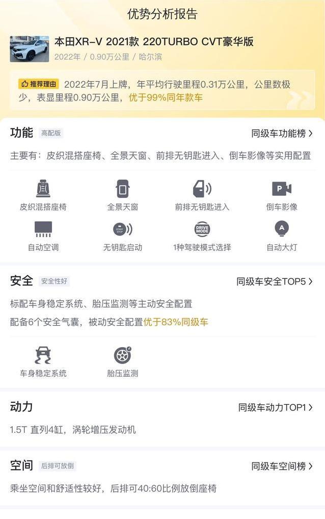 10万出头买准新XR-V，动力强还省油，真值？