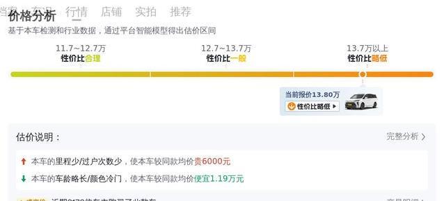 17年别克GL8旗舰10万公里，宜商宜家，13.8万值吗？