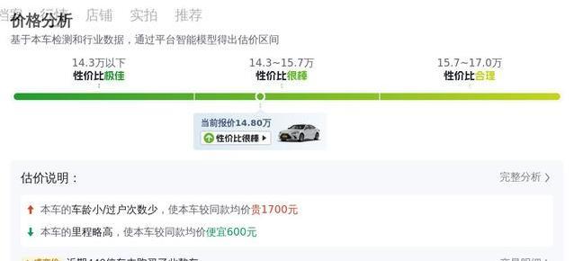 14.8万入手豪华雷克萨斯ES，省油耐用真值，错过还得等？