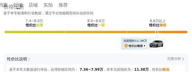 11万买路虎揽胜运动版，22万公里车况佳，值吗？