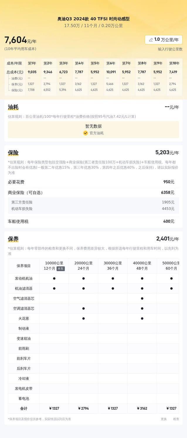 准新奥迪Q3仅17.5万，科技拉满，入手值不值？