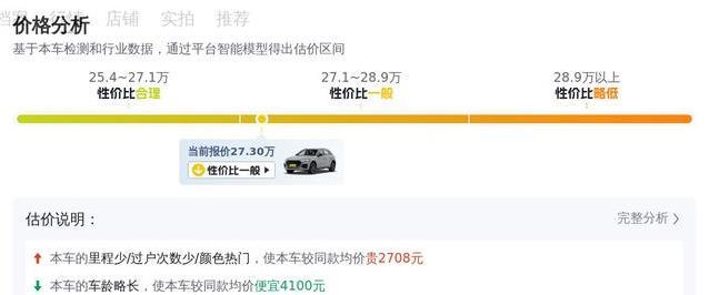 27万入手准新奥迪Q5L，豪华SUV真这么香？