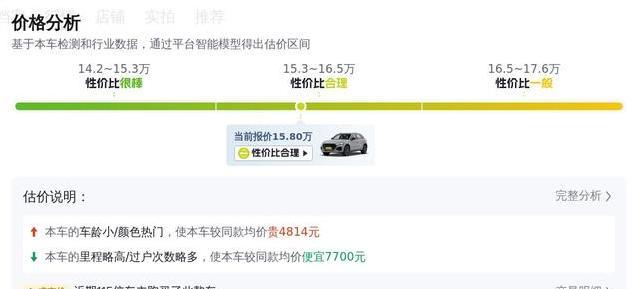 12万公里奥迪Q5L仍亮眼，豪华感不减，值不值得入手？