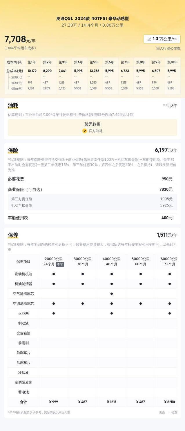 27万入手准新奥迪Q5L，豪华SUV真这么香？