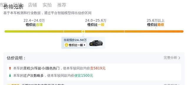 24.5万入手奥迪A6L，空间秒杀同级车，值不值？