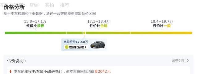 准新奥迪Q3仅17.5万，科技拉满，入手值不值？