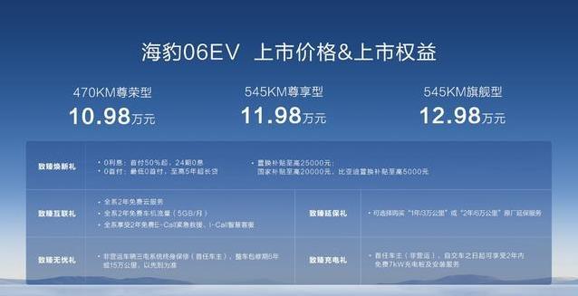 海豹06EV10.98万惊艳成都，轿跑颜值配大空间，年轻家庭最爱？