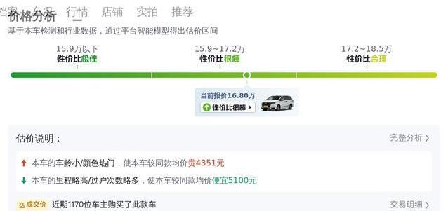 16.8万买艾力绅混动，省油空间大，值不值看完才知道