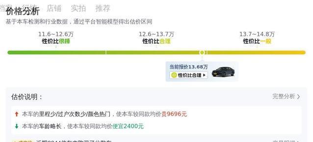 4年省11万！青岛一手迈腾仅13.68万，值不值入手？