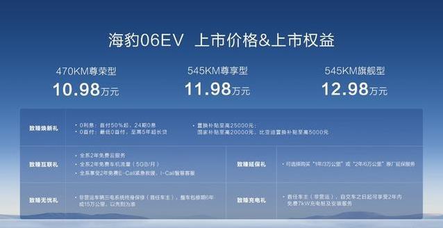10万买车还得忍颠？比亚迪海豹06 EV全系独立悬架，真香！