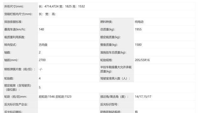 新款凯翼轩度EV前脸大改，运动感爆棚，能否逆袭市场？