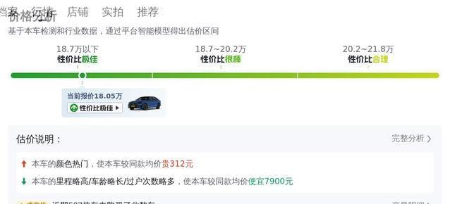宝马5系4年跌价28万，9万公里仅18万，豪华轿车值吗？