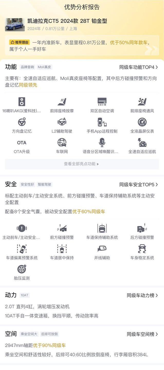 20万捡漏准新CT5，豪华配置拉满，值不值？