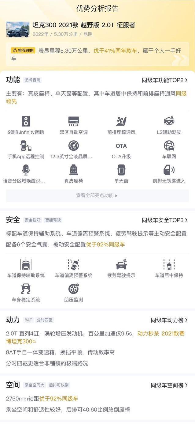 坦克300二手报价15.28万，车况如新，值不值？