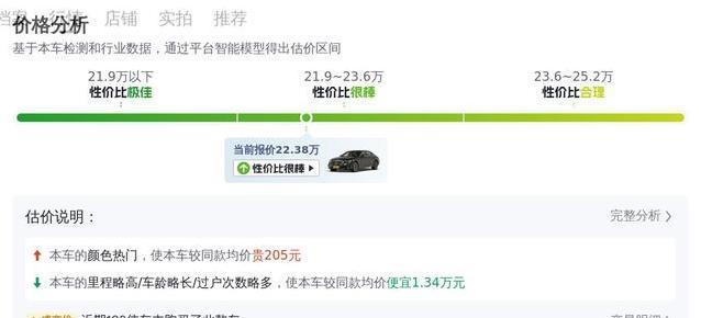 22万买奔驰E级豪车，省下26万，值不值得入手？