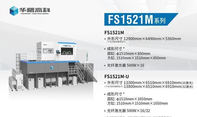 中国3D打印机做出1.5米大零件，全球卖疯了，效率翻3倍！