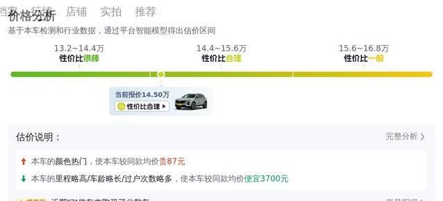 14万入手豪华XT5，省油又高级，值不值？