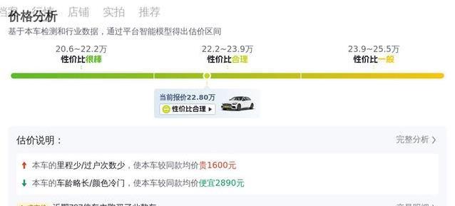 2年奔驰C级仅跑2.8万公里，22.8万入手值不值？