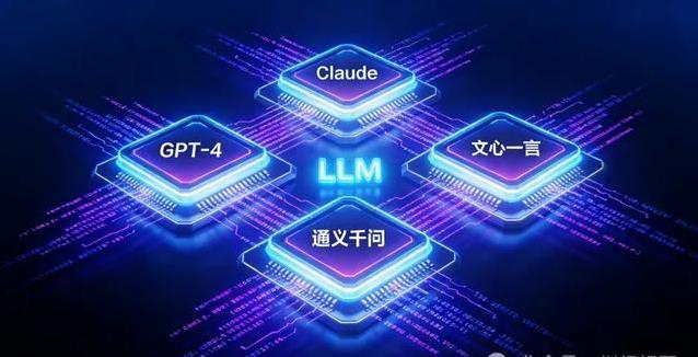 AI里的LLM、Agent、MCP和Skill究竟如何配合？看完就能轻松说清楚