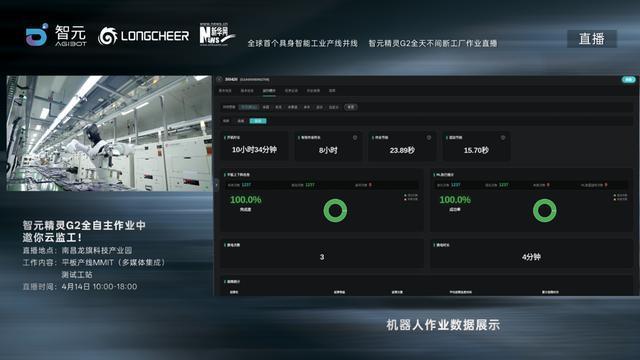 上海机器人批量进厂,8小时不间断“打工”,拐点时刻或要等4年