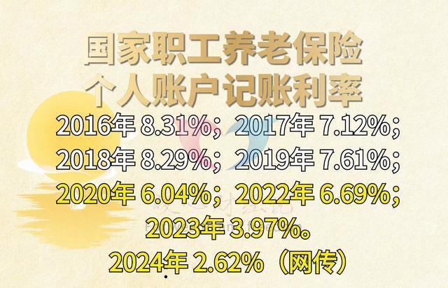 2025年正式实施退休新规！缴纳20年社保，退休领多少养老金 详解计算方法