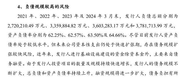 许昌城投：发债3亿“回血”，利润总数负增长的窘境与挑战