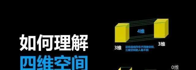 四维空间与三维空间有什么区别，我们可以前往四维空间吗？