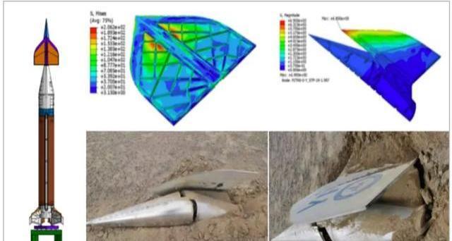 3款高超音速飞行器突破 哪家最先进 中国技术遥遥领先