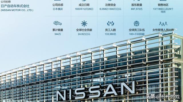 日产汽车45亿卖楼求生 巨头自救之路