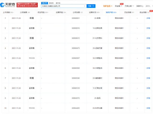 格力申请董明珠秘书孟羽童商标 网友：现在带货是不是有点着急了？