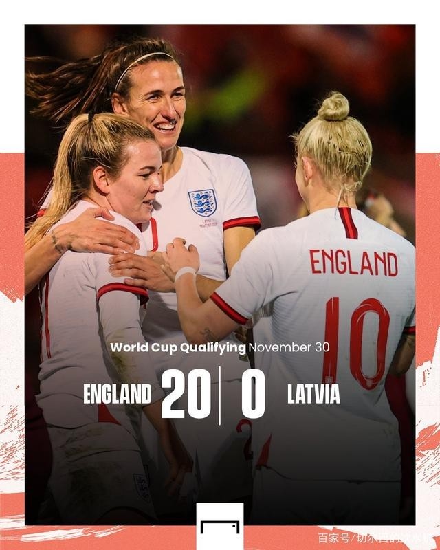 女足世预赛英格兰20-0大胜拉脱维亚