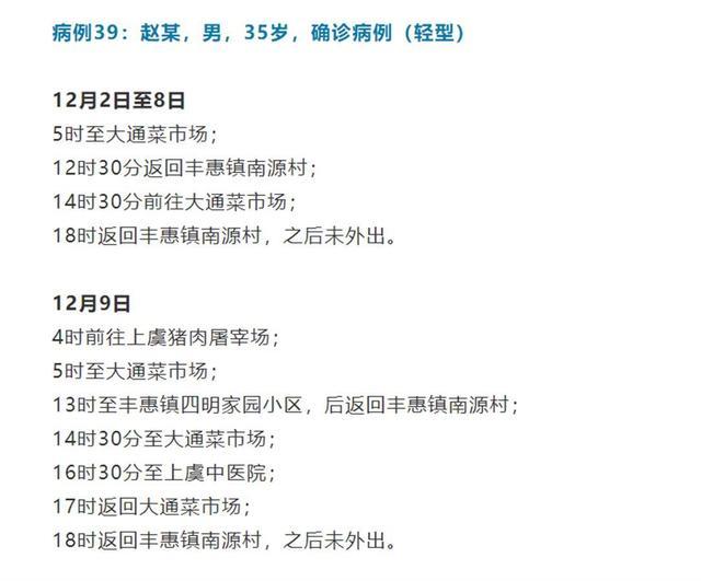 绍兴一家生鲜超市出现20余例阳性，多人疑为商户 已关闭消杀