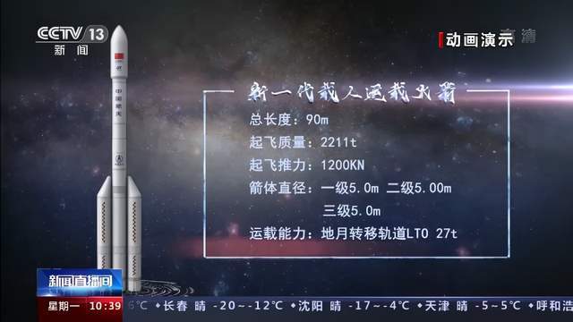 晚报|美卫星两次接近中国空间站 西安35地升中风险