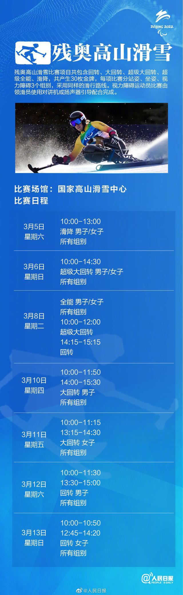 勇敢挑战极限！北京冬残奥会赛程表出炉 3月4日开幕 