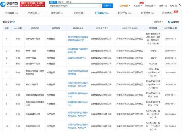 白象呼吁吃多少买多少不要浪费 三分之一员工是残疾人