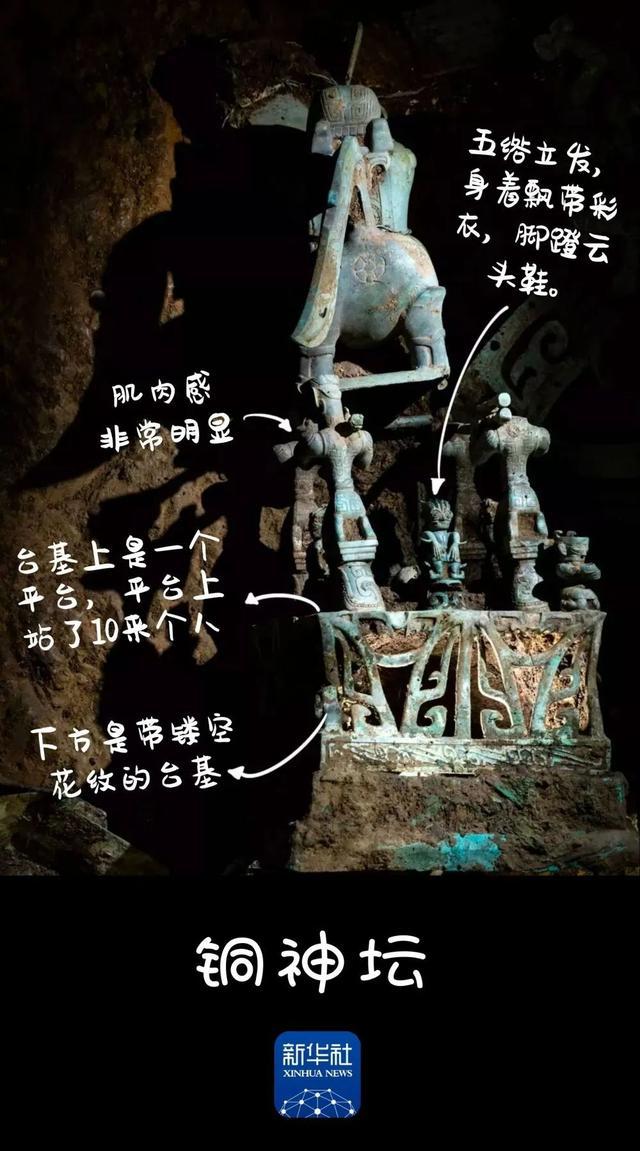 三星堆又有重大发现！造型复杂，前所未见