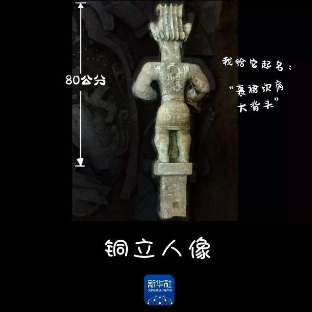 三星堆又有重大发现！造型复杂，前所未见