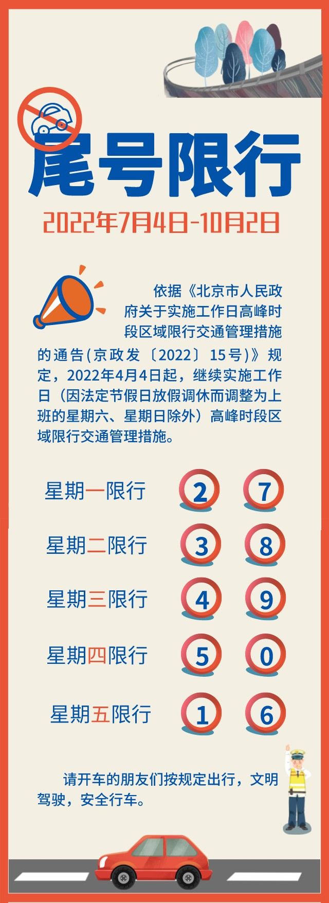 7月4日起,北京实行新一轮尾号限行措施