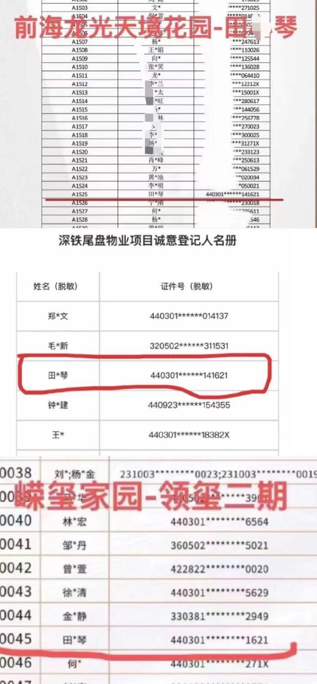 3次摇中网红盘?深圳一副处被举报 纪委已介入调查