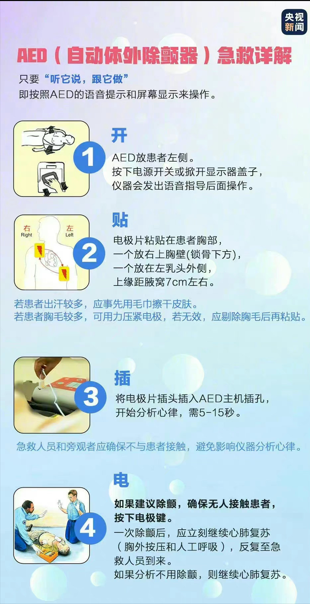 男子心跳停1小时医生持续抢救成功 正确进行心肺复苏至关重要