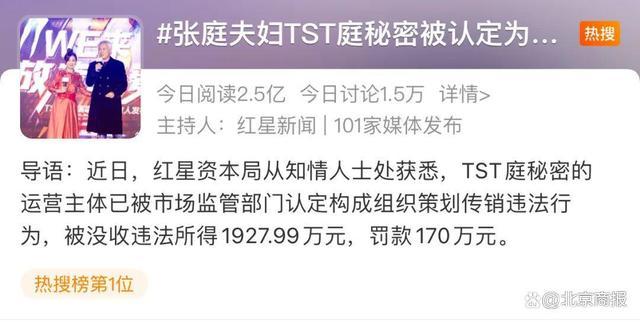 张庭涉传销案听证会11月4日召开 演员陶虹也被牵连