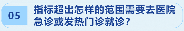 得了新冠不要慌！张文宏团队：99.5%的人不必去医院