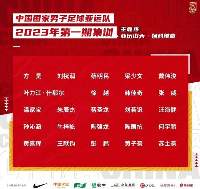 国足亚运集训名单出炉：朱辰杰领衔 全力做好杭州第19届亚运会备战工作