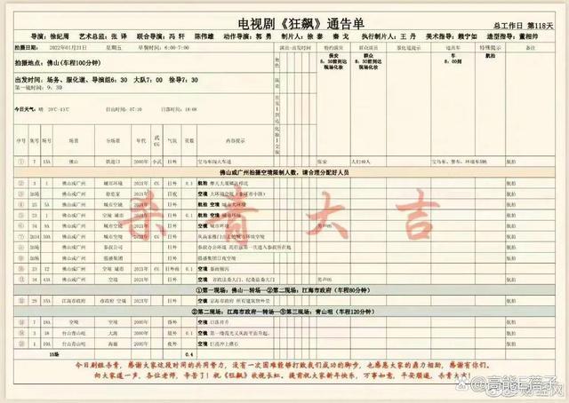 狂飙张彪扮演者说张译是恩人，张译暂无回应