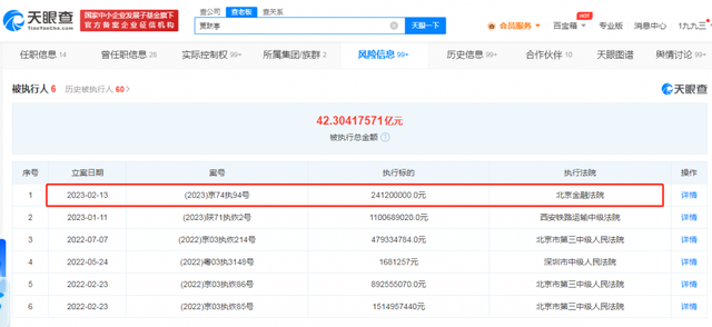 贾跃亭再被执行2.4亿！贾跃亭已无财产可执行
