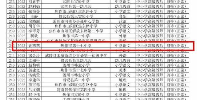 状告教育局的老师获评副高职称 从参评到现在整整9年