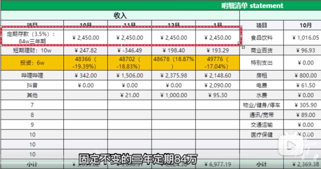 30岁硕士辞职存100万到云南养老靠谱吗？