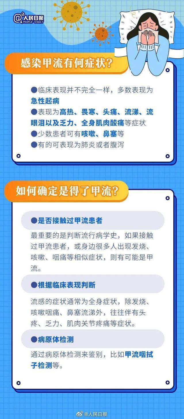 轻型甲流患者一周左右可自愈 专家：接种流感疫苗是最有效的预防手段 防大于治 