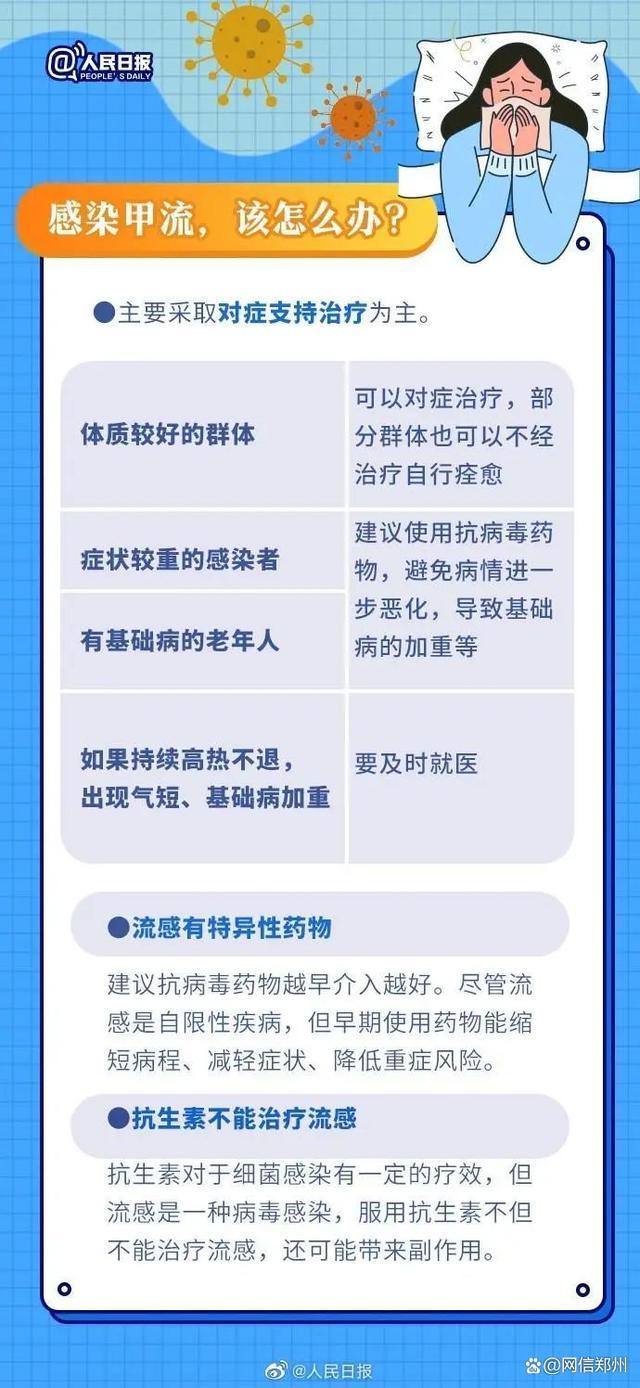 为什么感觉今年甲流更“凶猛” 流感疫苗接种率低