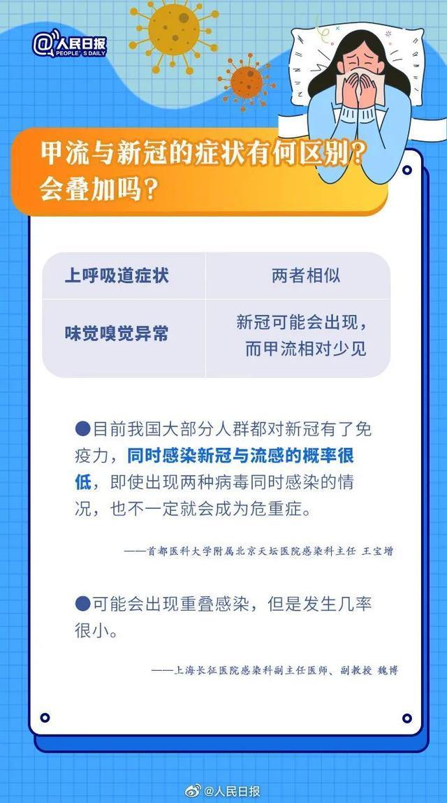 轻型甲流患者一周左右可自愈 专家：接种流感疫苗是最有效的预防手段 防大于治 